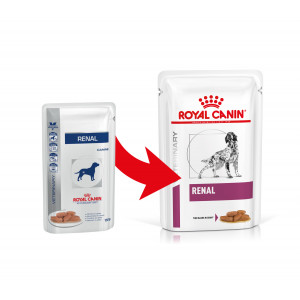 Royal Canin Veterinary Renal poser hundefoder