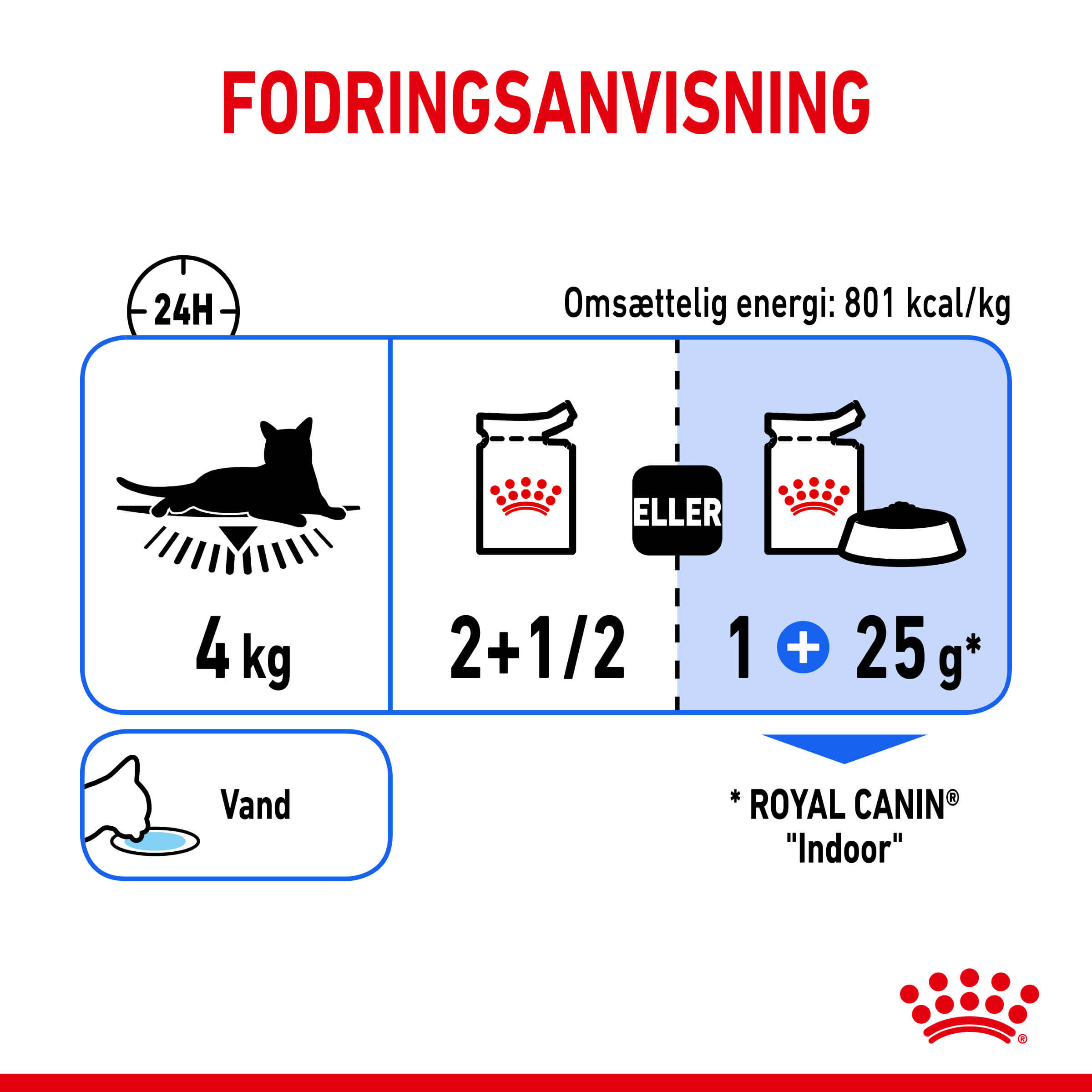 Royal Canin Indoor Sterilised in Jelly kattenvoer x12