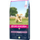 Eukanuba Puppy Large med lam & ris hundefoder