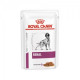 Royal Canin Veterinary Renal poser hundefoder