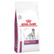 Royal Canin Veterinary Renal Special hundefoder