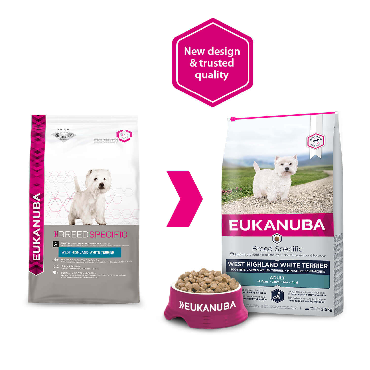 Eukanuba West Highland Whitye Terrier hondenvoer