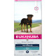 Eukanuba Rottweiler hundefoder