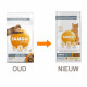 Iams For Vitality Adult Indoor Kattenvoer