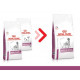 Royal Canin Veterinary Mobility Support hundefoder
