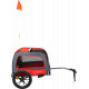 Fietskar Runner Medium