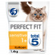 Perfect Fit Sensitive Adult 1+ med kalkun kattefoder