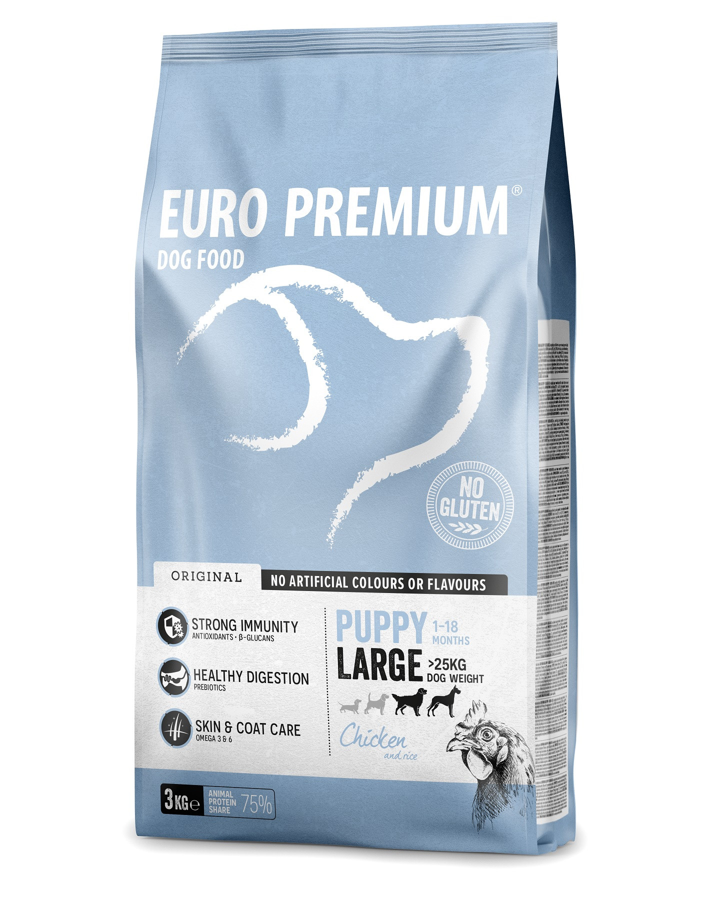 Euro Premium Puppy Large Chicken & Rice hundefoder