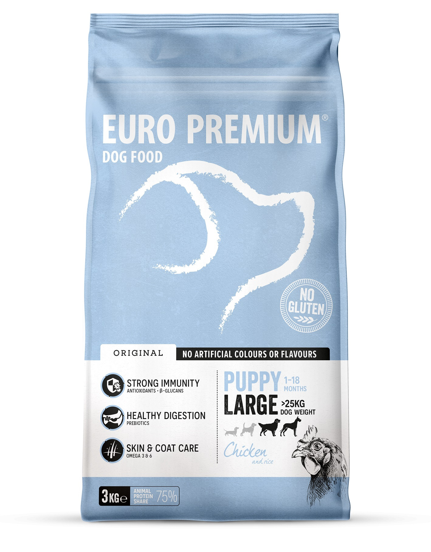 Euro Premium Puppy Large Chicken & Rice hundefoder