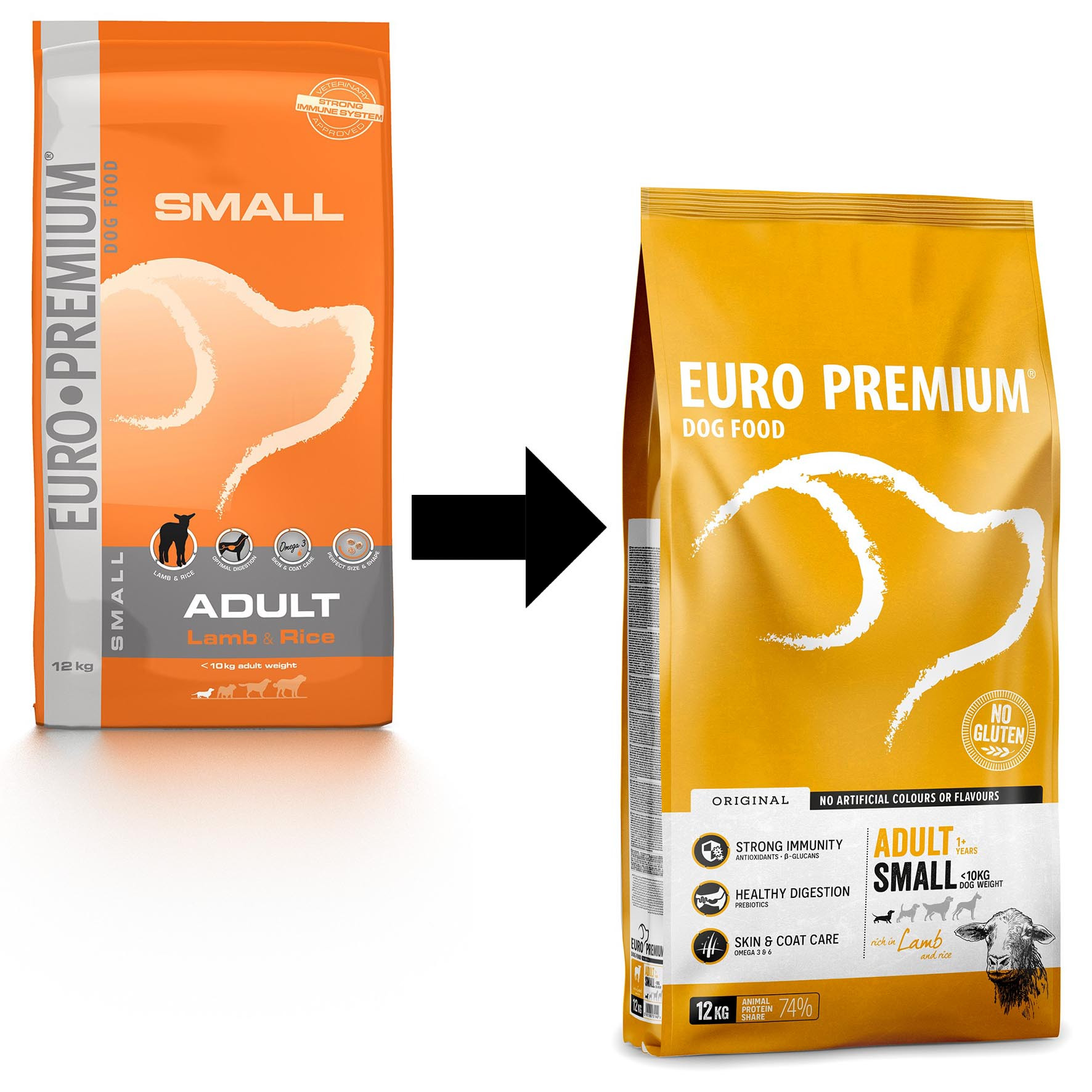 Euro Premium Adult Small w/Lamb & Rice hundefoder