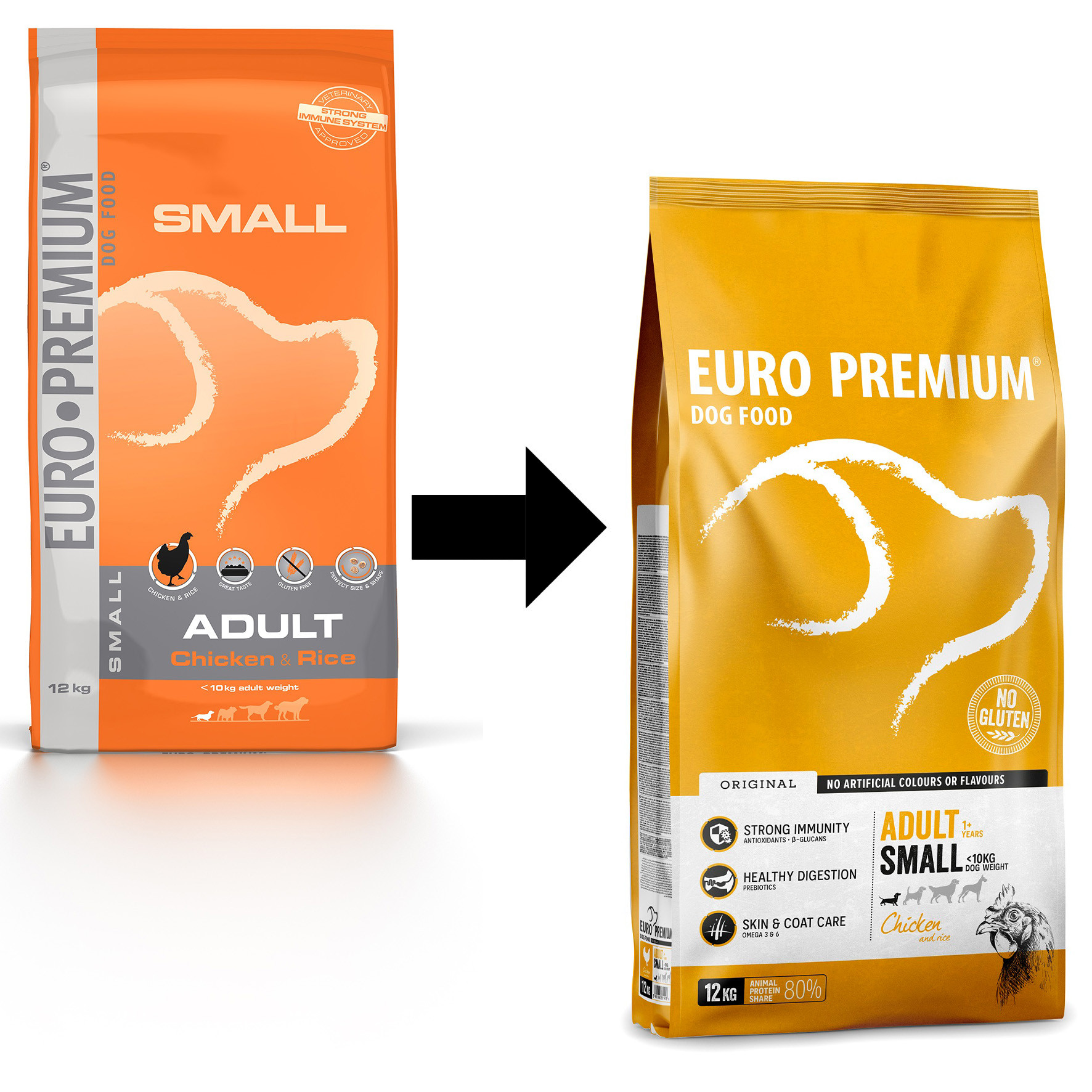 Euro Premium Adult Small Chicken & Rice hundefoder