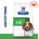 Hill's Prescription Diet R/D Weight Loss hundefoder med kylling