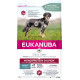 Eukanuba Daily Care Monoprotein laks hundefoder