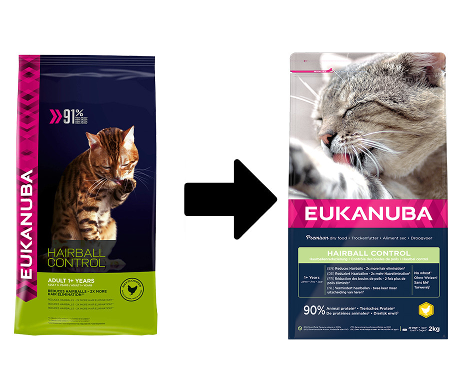 Eukanuba Adult Hairball Control kylling kattefoder