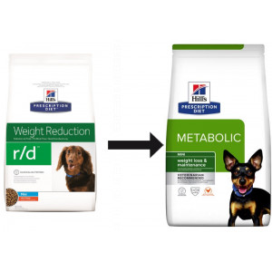 Hill's Prescription Diet Metabolic Mini Weight Management hundefoder med kylling