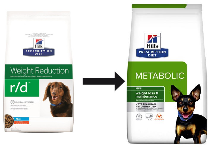 Hill's Prescription Diet Metabolic Mini Weight Management hundefoder med kylling