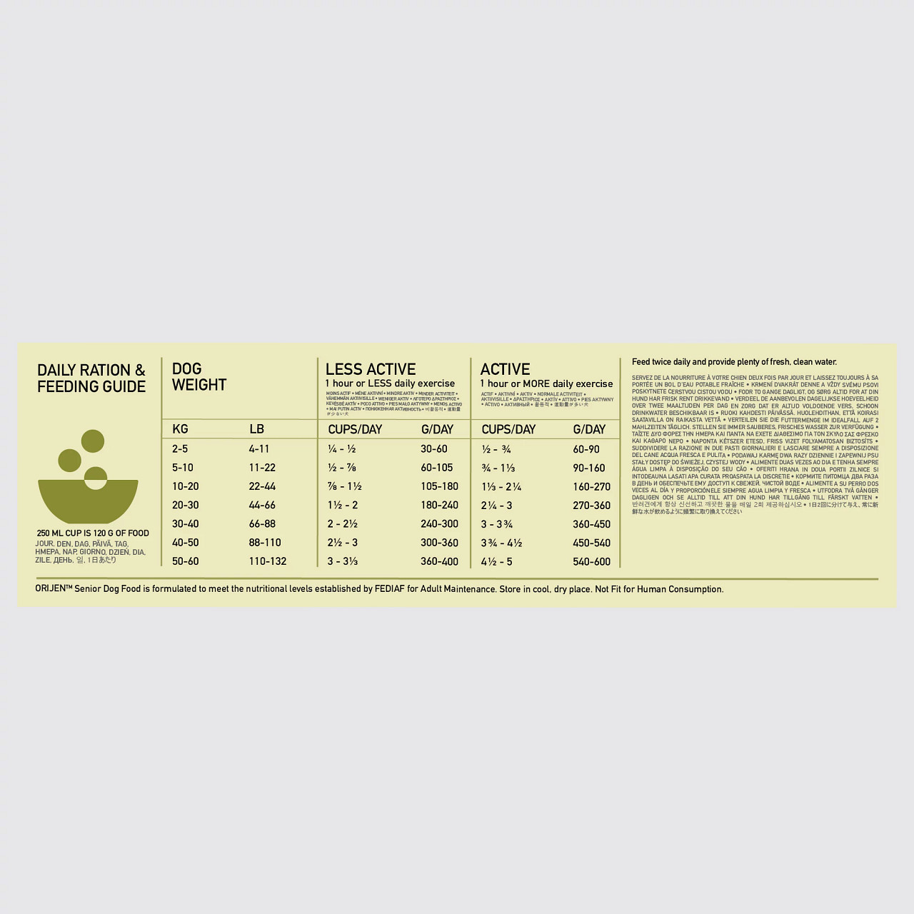 Orijen Senior hundefoder