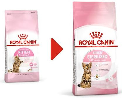 Royal Canin Kitten Sterilised kattefoder