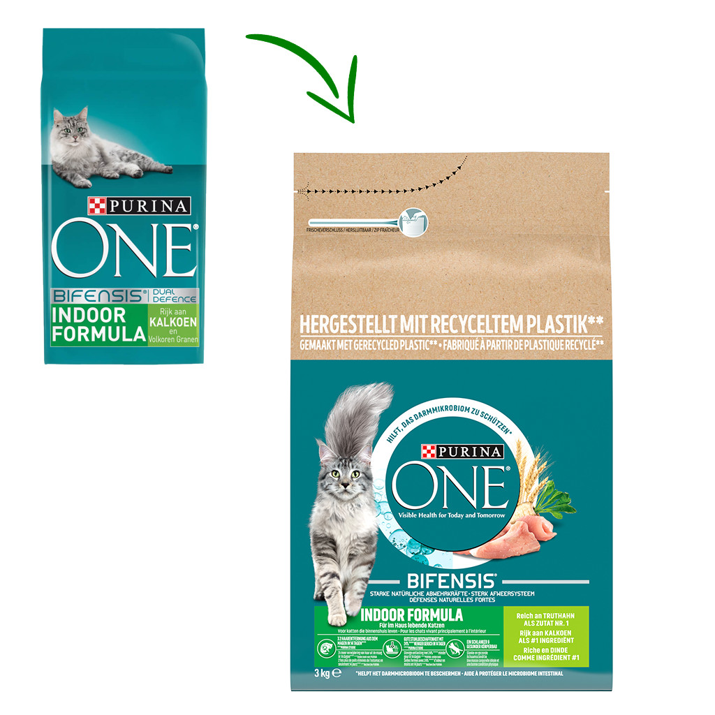 Purina One Indoor Kalkoen kattenvoer