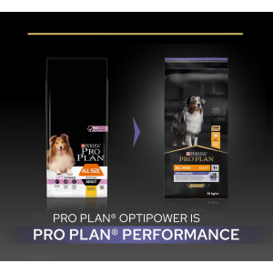 Pro Plan All Size Adult Performance Optipower hundefoder