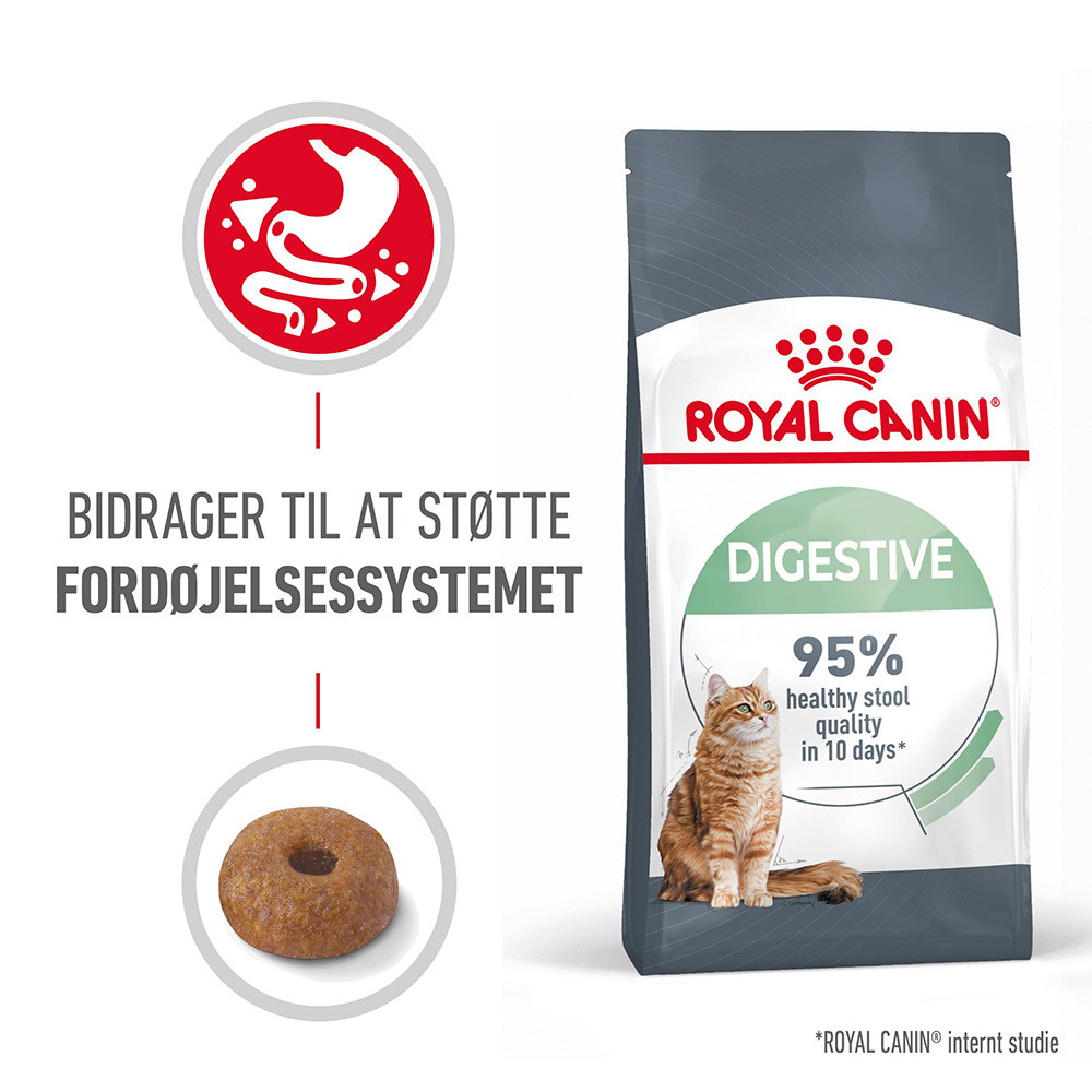 Royal Canin Digestive Care kattefoder