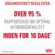 Royal Canin Digestive Care kattefoder
