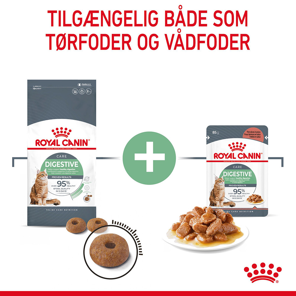 Royal Canin Digestive Care kattefoder