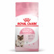 Royal Canin Mother & Babycat kattefoder