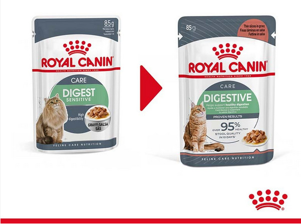 Royal Canin Digestive Care vådfoder til katte (12x85 g)