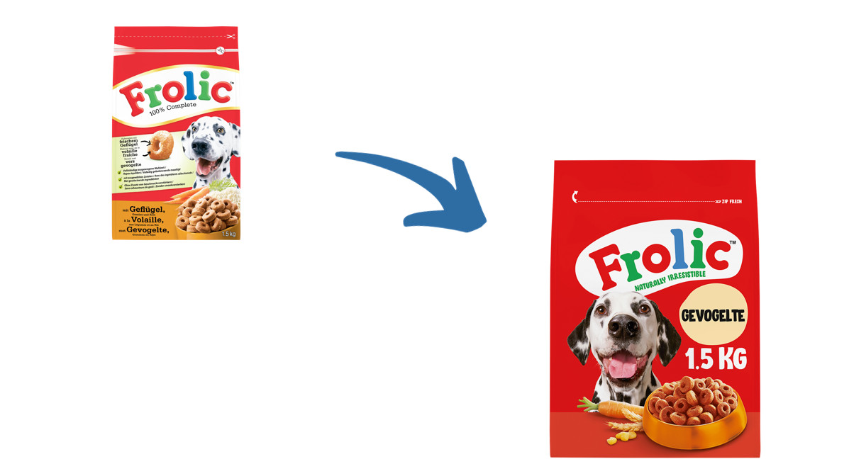 Frolic hundefoder med fjerkræ