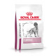 Royal Canin Veterinary Cardiac hundefoder