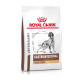 Royal Canin Veterinary Gastrointestinal High Fibre hundefoder