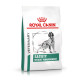Royal Canin Veterinary Satiety Weight Management hundefoder