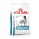 Royal Canin Veterinary Sensitivity Control hundefoder