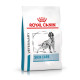 Royal Canin Veterinary Skin Care hundefoder