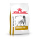 Royal Canin Veterinary Urinary S/O hundefoder