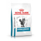 Royal Canin Veterinary Hypoallergenic kattefoder