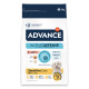 Advance Mini Sensitive med laks hundefoder