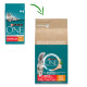 Purina One Sterilcat med kylling kattefoder