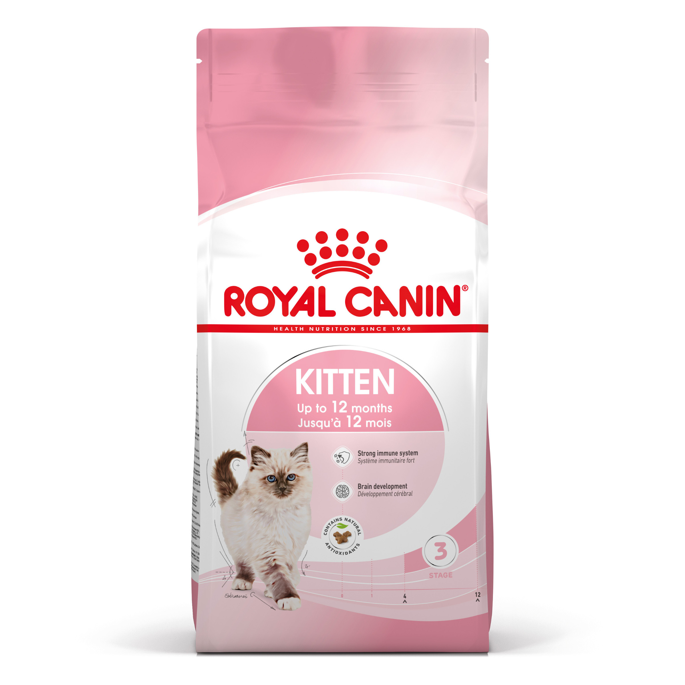 Royal Canin Kitten kattefoder
