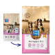 CaroCroc 24/14 Skin Support hundefoder
