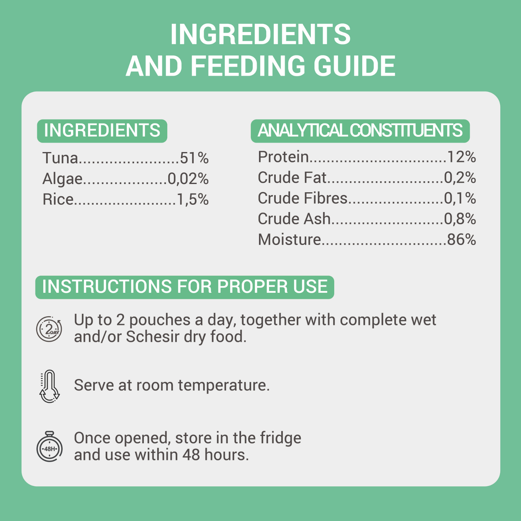 Schesir Tonijn met zeewier Schesir Tonijn met zeewier