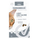 Sanabelle Light Low Calorie kattefoder