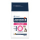 Advance Veterinary Diets Urinary hundefoder