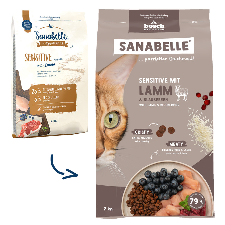 Sanabelle High Premium Sensitive Lam kattenvoer