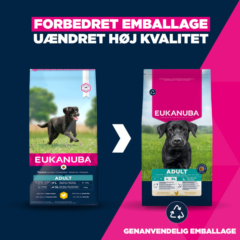 Eukanuba Active Adult Large Breed kip hondenvoer