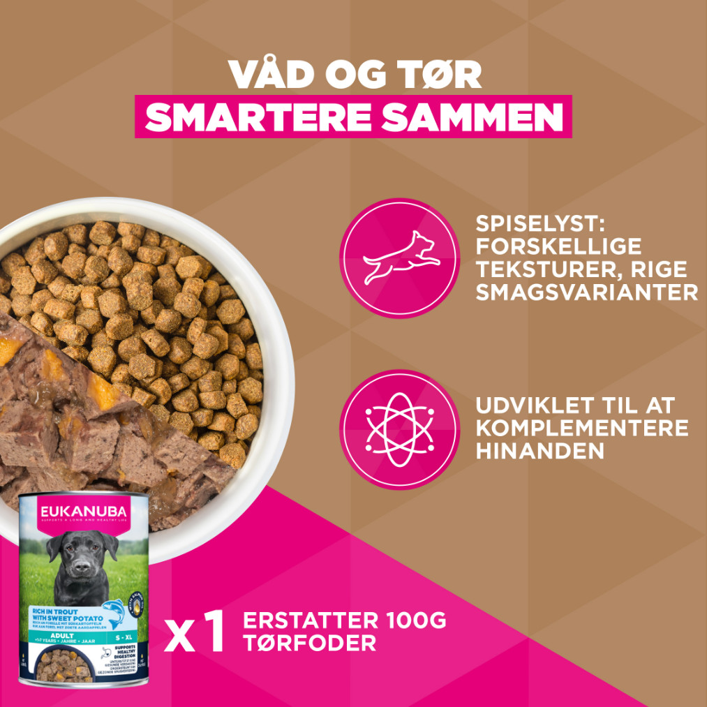 Eukanuba Adult S/M graanvrij zeevis hondenvoer