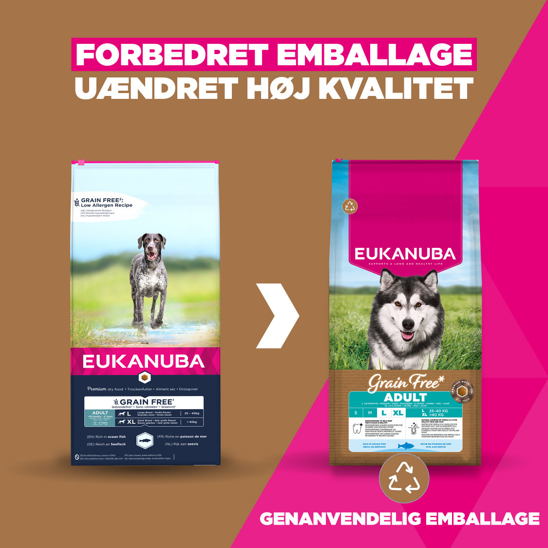 Eukanuba Adult L/XL graanvrij zeevis hondenvoer
