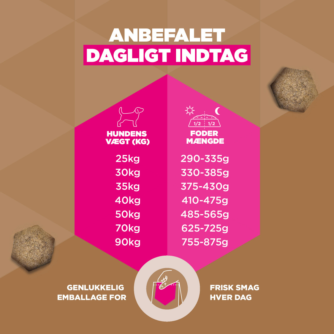 Eukanuba Senior Large met oceaanvis graanvrij hondenvoer