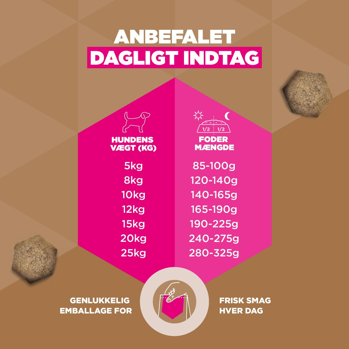 Eukanuba Adult Small & Medium kip graanvrij hondenvoer